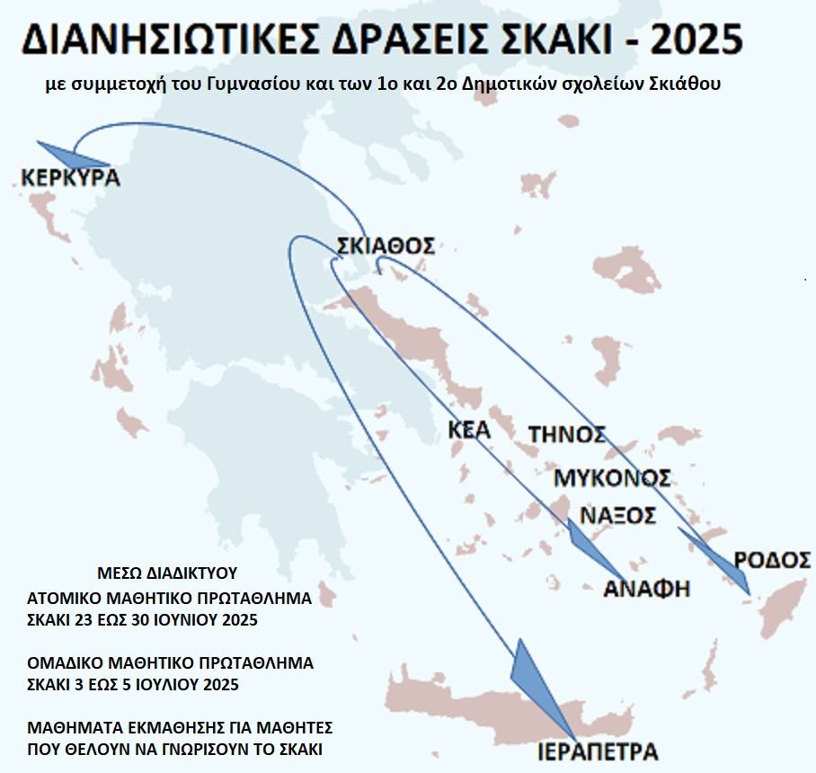 Συμμετοχή σχολείων της Σκιάθου στις διανησιώτικες δράσεις σκάκι της Ε.Σ.Ο
