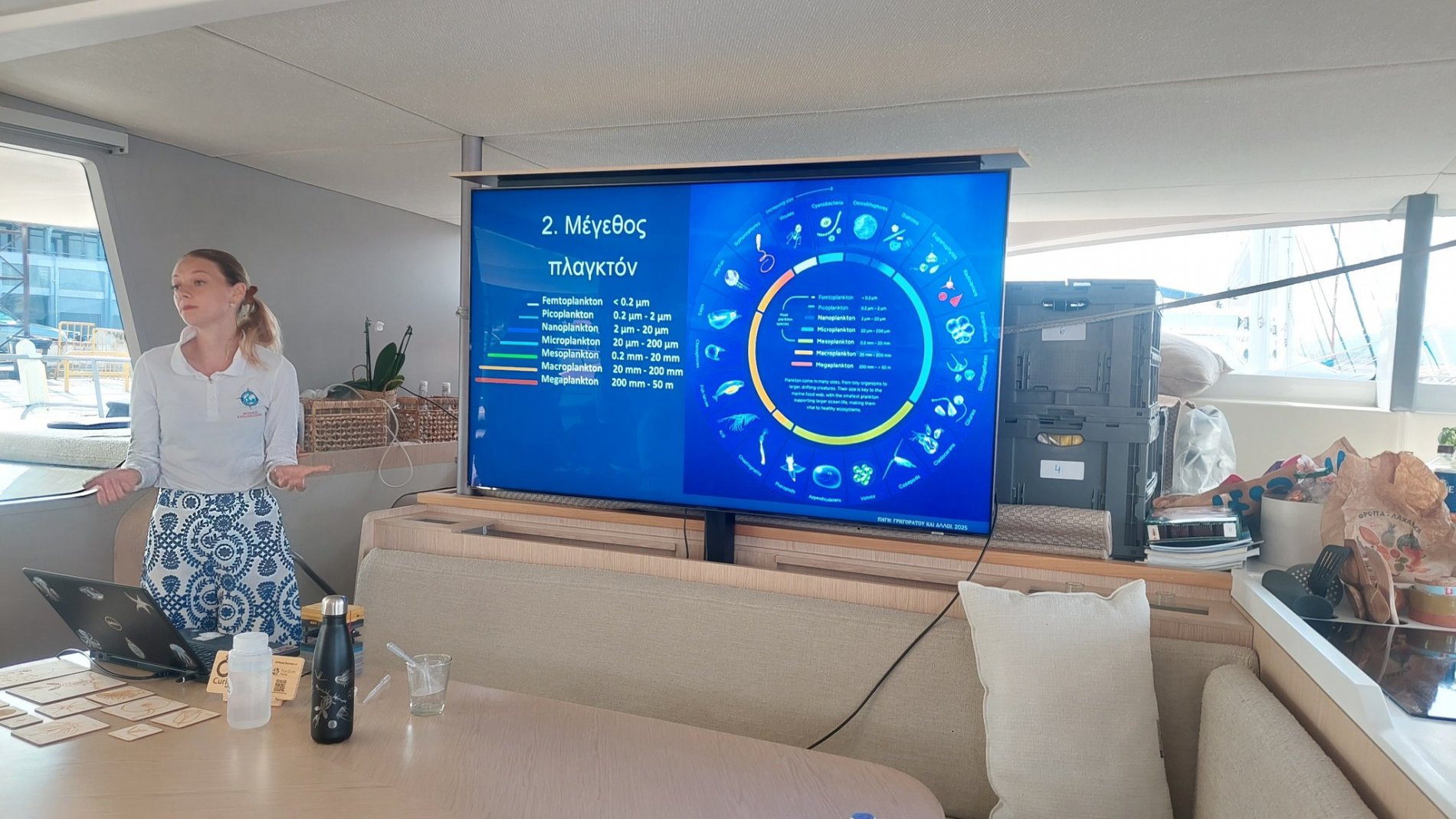 Το 6ο Οικολογικό-Αειφόρο Γυμνάσιο Βόλου στο σκάφος ModX70 των Εξερευνήσεων του Μονακό (φωτο)