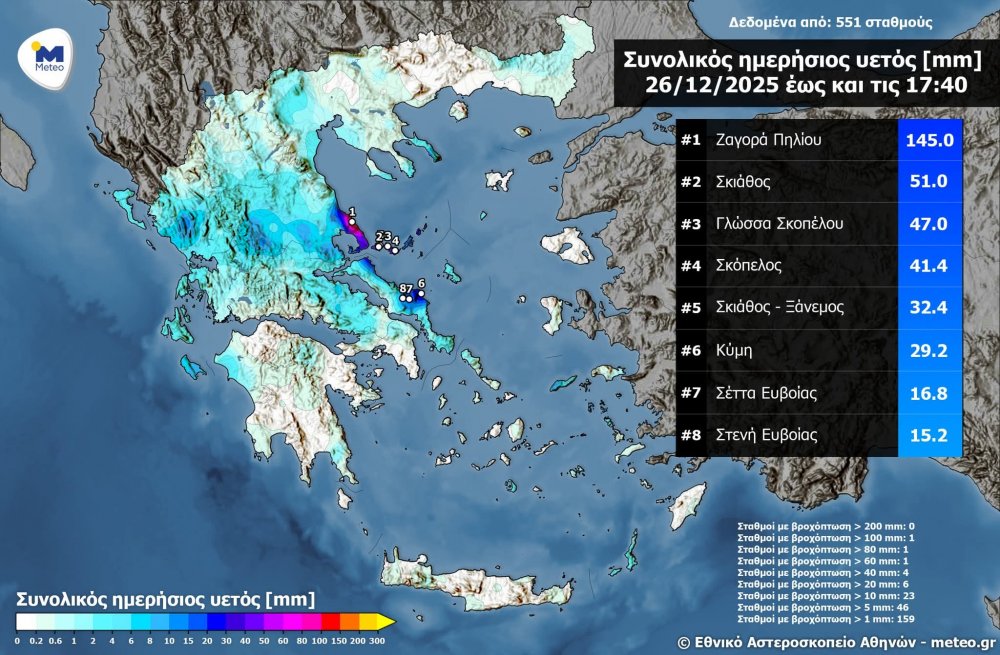 Tα μεγαλύτερα ύψη βροχής σε Ζαγορά και Σκιάθο