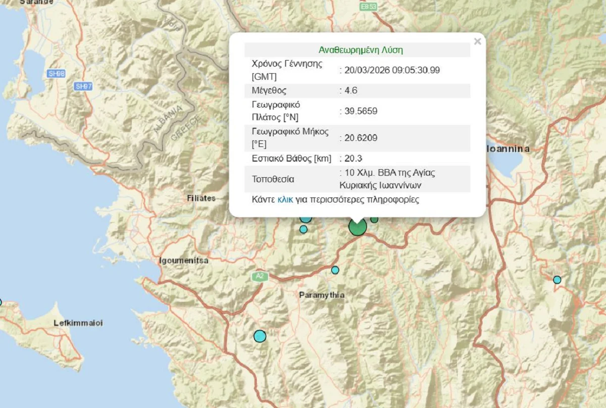 Σεισμός 4,6 Ρίχτερ στα Ιωάννινα