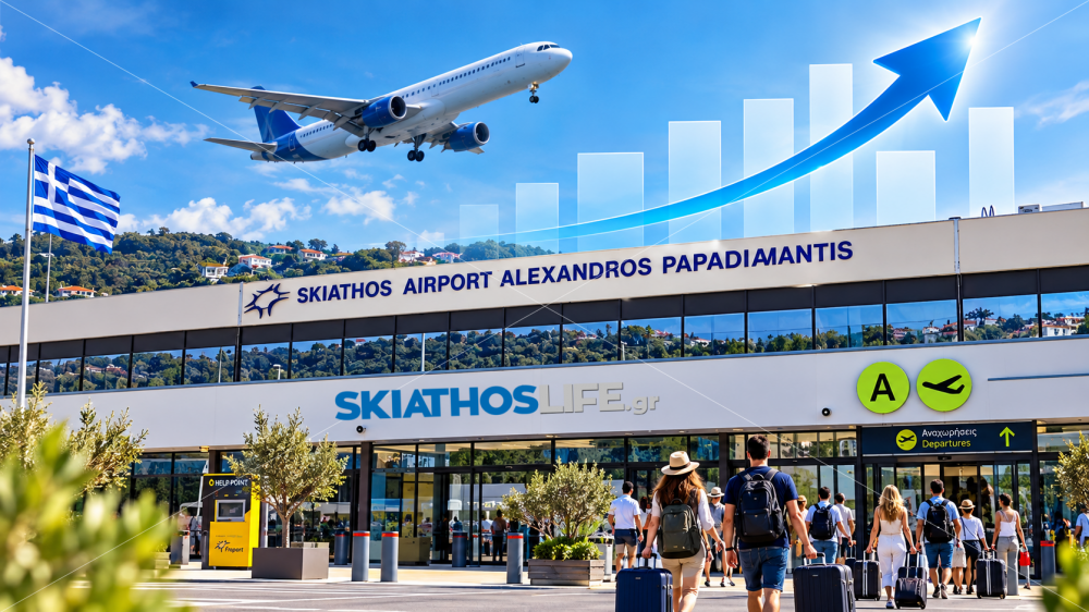 Αεροδρόμιο Σκιάθου: Εκρηκτική άνοδος τον Σεπτέμβριο του 2026 – Πρωταγωνιστούν Βρετανία και Ιταλία